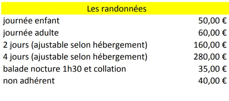 Équitation Bruz