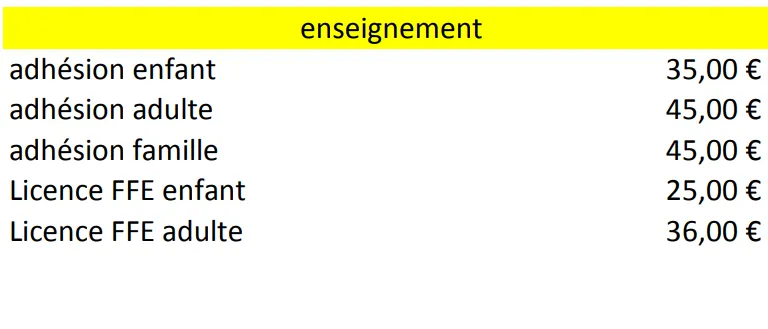 Cours d équitation Bruz
