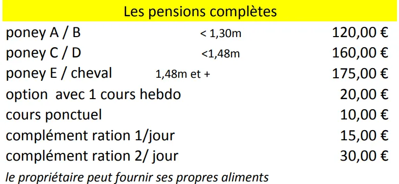 Cours d équitation Bruz