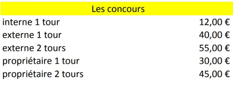 Cours de cheval Laillé