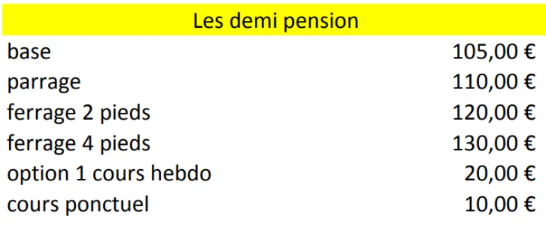 Pension chevaux Bruz